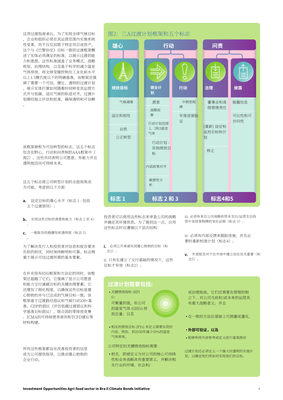 气候债券倡议组织(CBI)：2023巴西农业食品行业投资机遇报告（英文版）（10页）.pdf_第4页