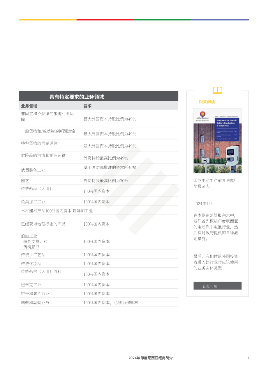 协力：2024年印度营商指南（英文版）（87页）.pdf_第11页