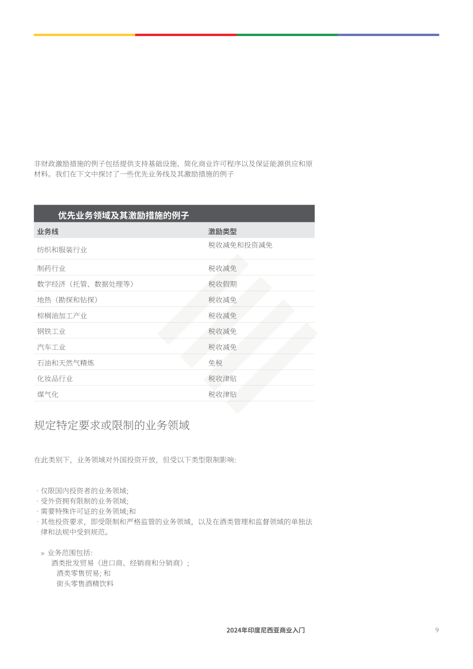 协力：2024年印度营商指南（英文版）（87页）.pdf_第9页