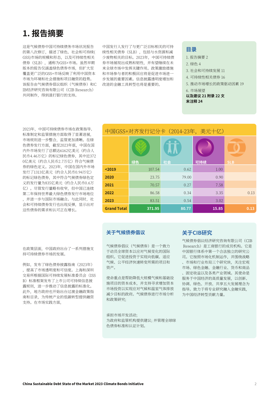 气候债券倡议组织：2023年中国可持续债券市场报告（英文版）（24页）.pdf_第2页