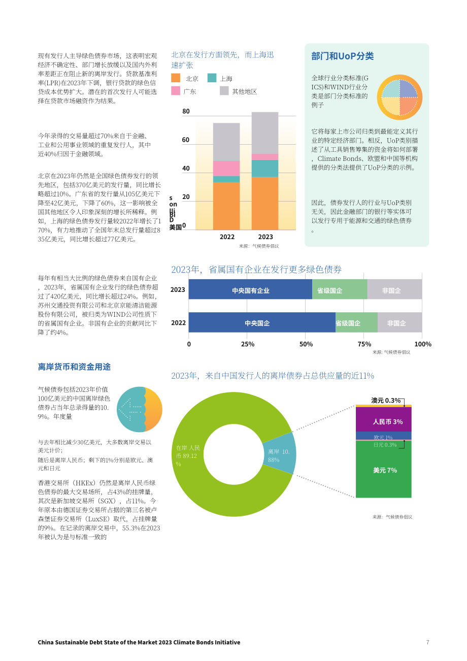 气候债券倡议组织：2023年中国可持续债券市场报告（英文版）（24页）.pdf_第7页