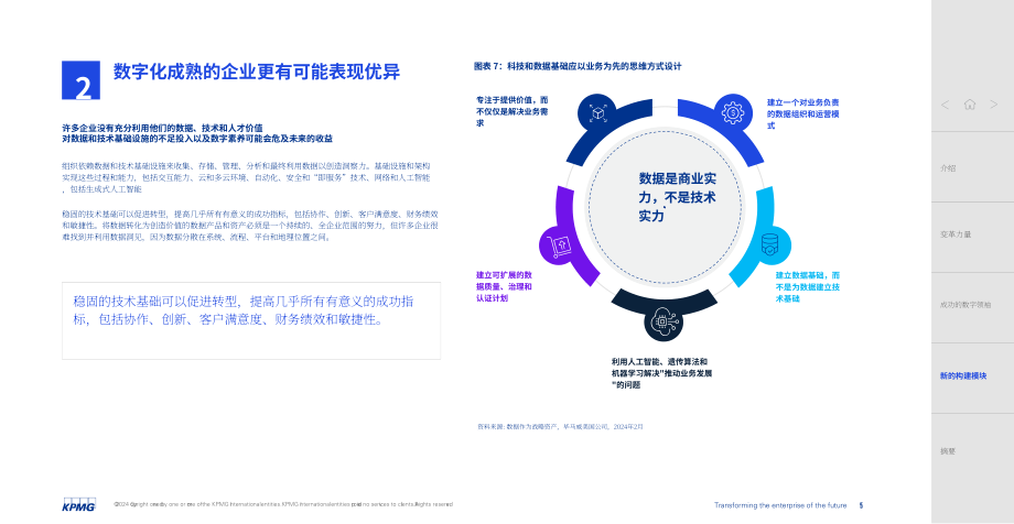 毕马威：2024企业未来改造-数字化时代的新领军者（英文版）（31页）.pdf_第15页