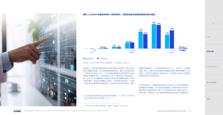 毕马威：2024企业未来改造-数字化时代的新领军者（英文版）（31页）.pdf_第6页