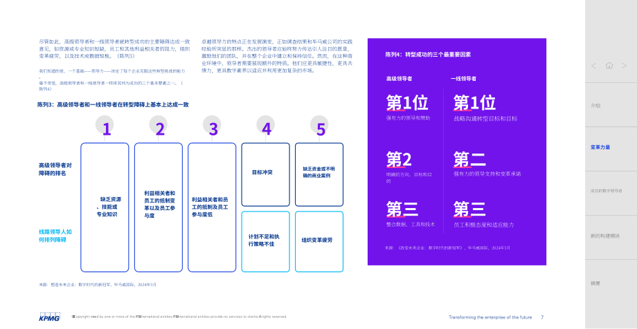 毕马威：2024企业未来改造-数字化时代的新领军者（英文版）（31页）.pdf_第7页