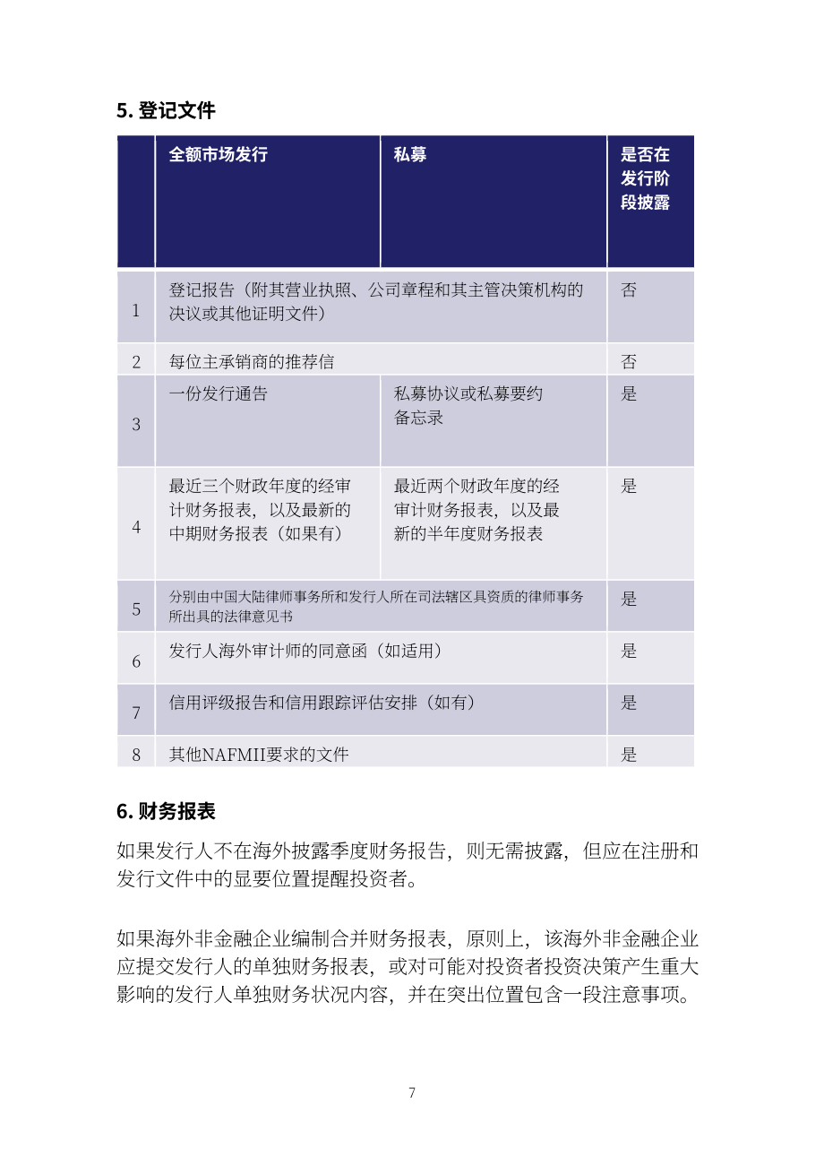 中国银行间市场交易商协会：2024熊猫债产品手册（英文版）（159页）.pdf_第7页