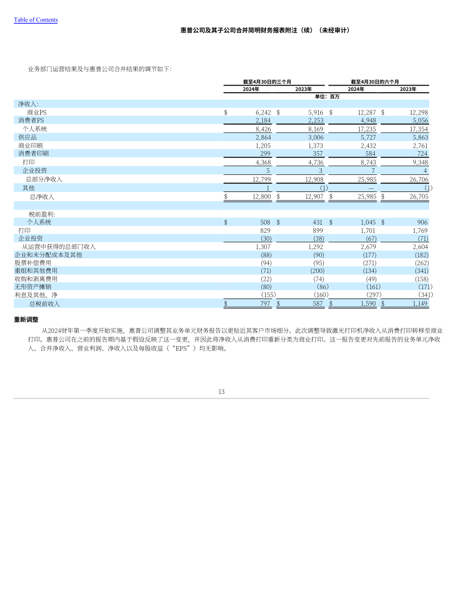 惠普公司HP Inc.（HPQ）2024财年第二财季财报「NYSE」（英文版）（61页）.pdf_第13页
