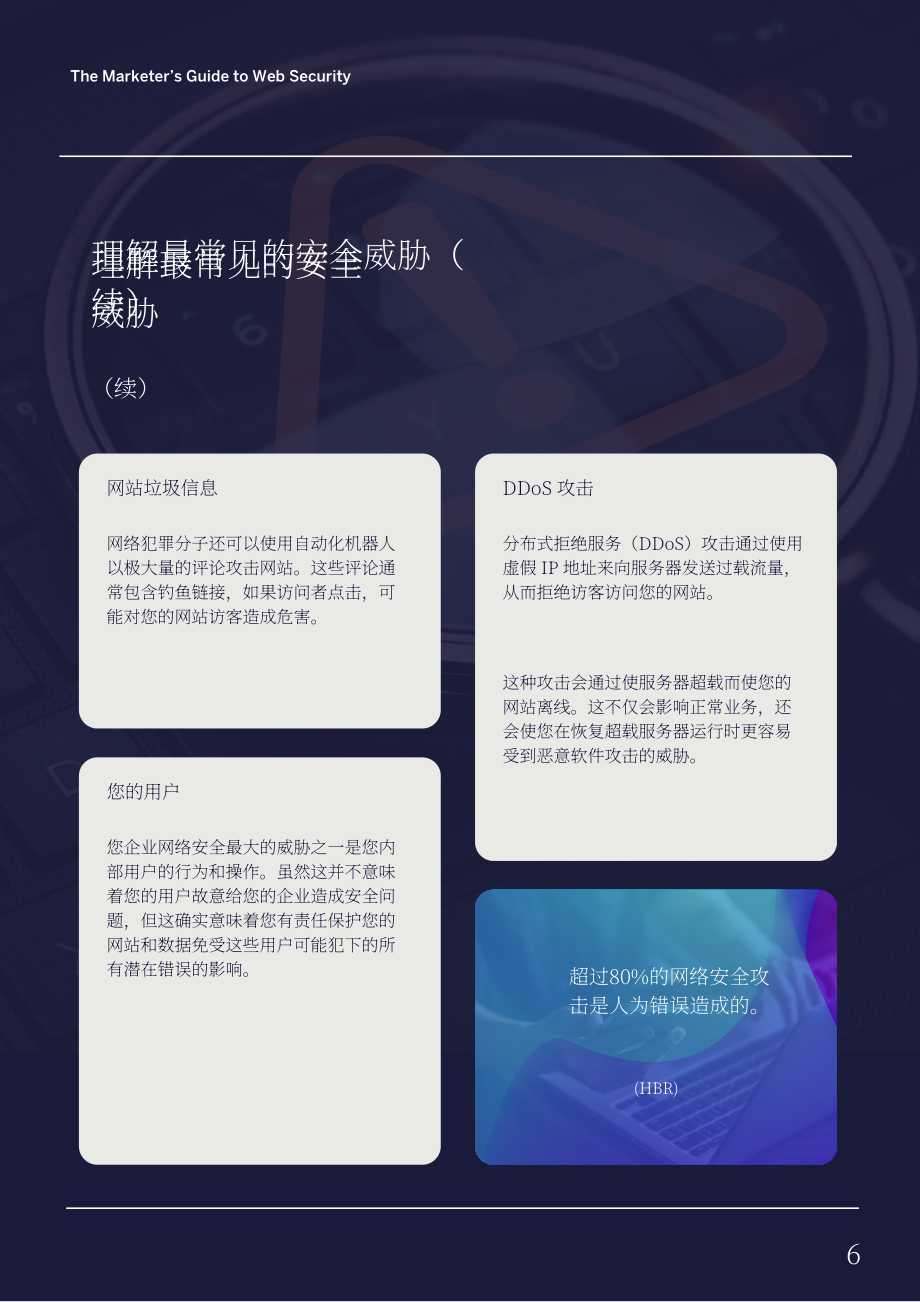 WordPress VIP：2024网站安全营销指南（英文版）（22页）.pdf_第6页