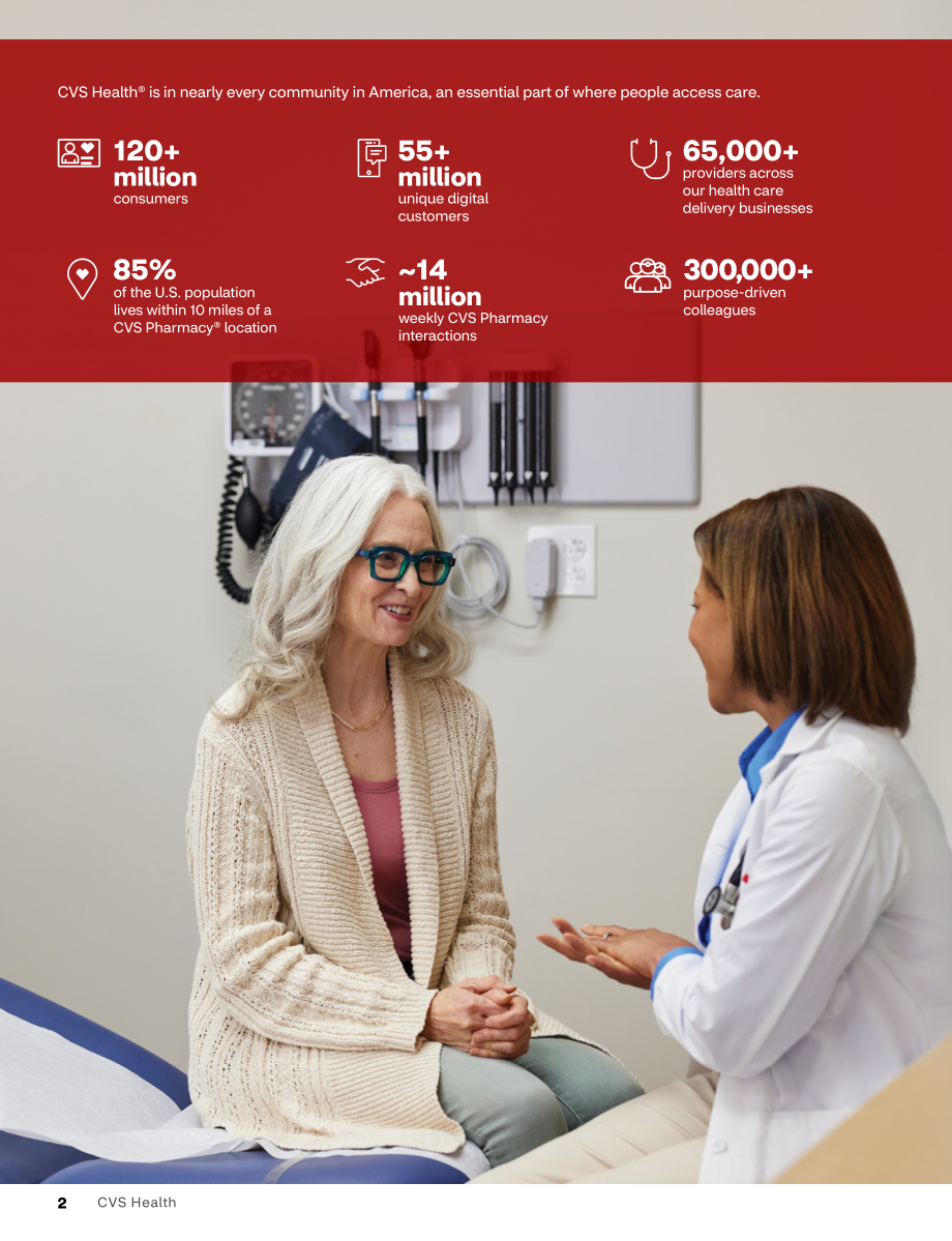 嘉德诺Cardinal Health（CAH）2023年年度报告（英文版）（225页）.pdf_第4页