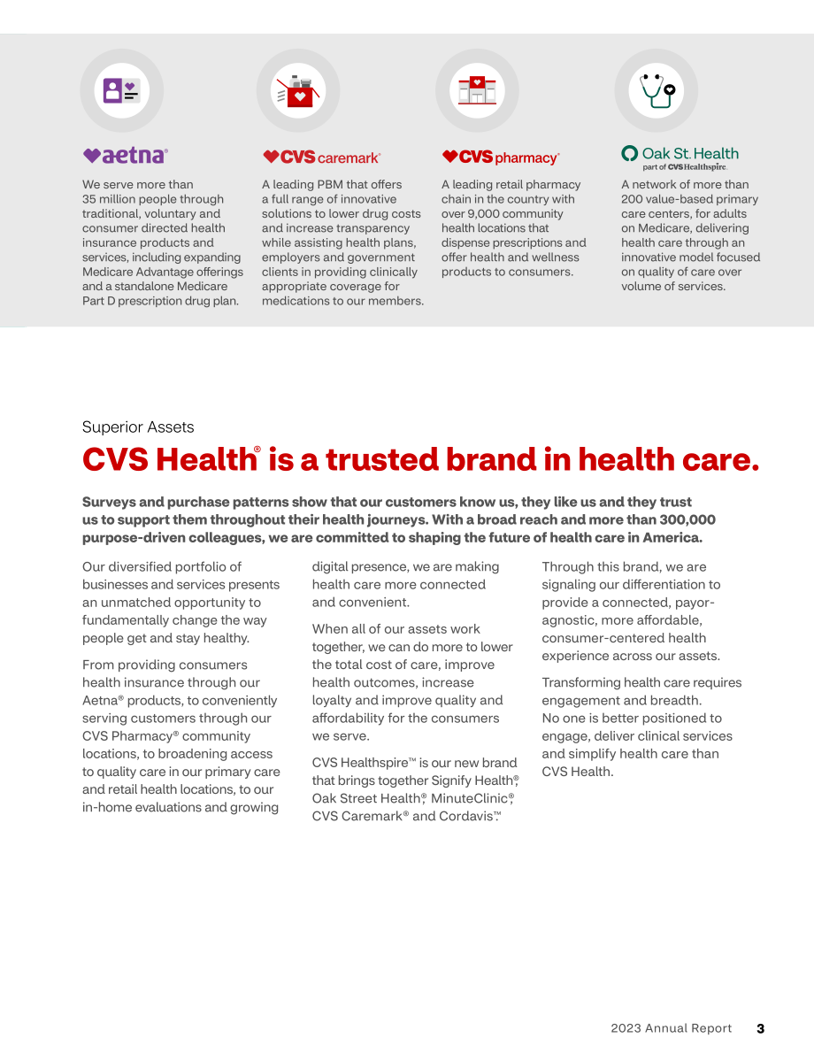 嘉德诺Cardinal Health（CAH）2023年年度报告（英文版）（225页）.pdf_第5页