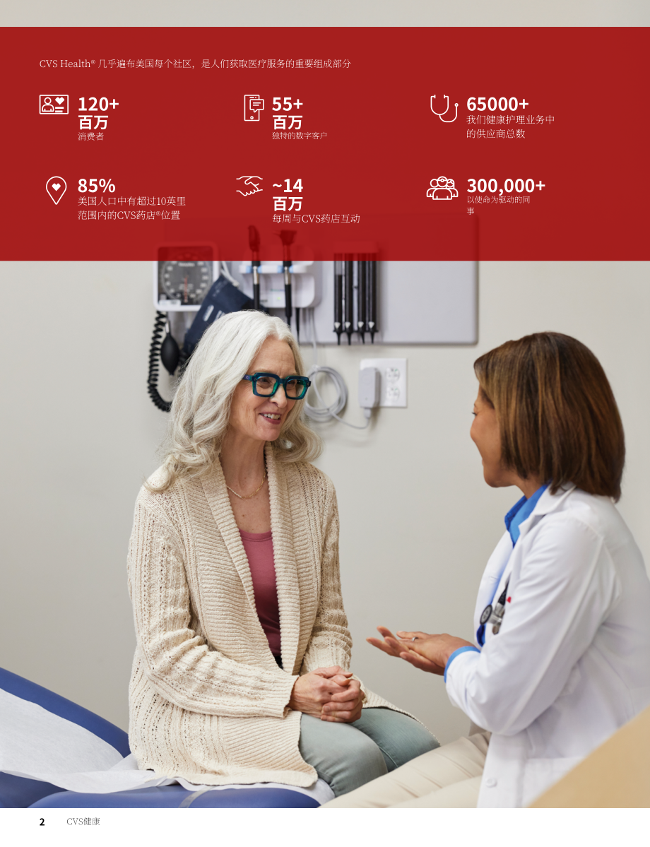 嘉德诺Cardinal Health（CAH）2023年年度报告（英文版）（225页）.pdf_第4页