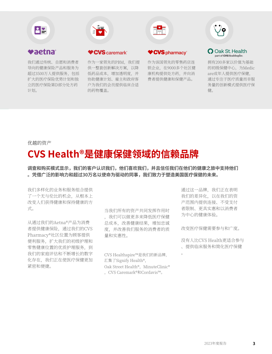 嘉德诺Cardinal Health（CAH）2023年年度报告（英文版）（225页）.pdf_第5页