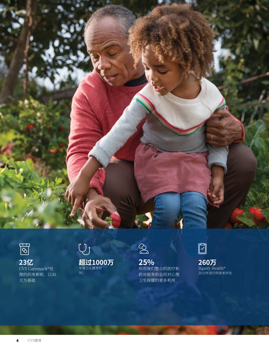 嘉德诺Cardinal Health（CAH）2023年年度报告（英文版）（225页）.pdf_第6页