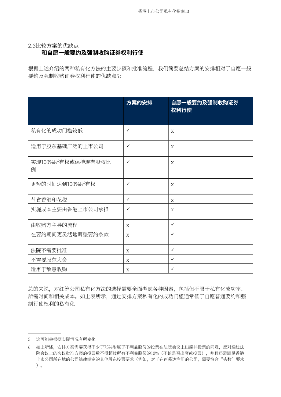 奋迅·贝克麦坚时：2024浅议香港上市公司之私有化指引报告（英文版）（36页）.pdf_第13页