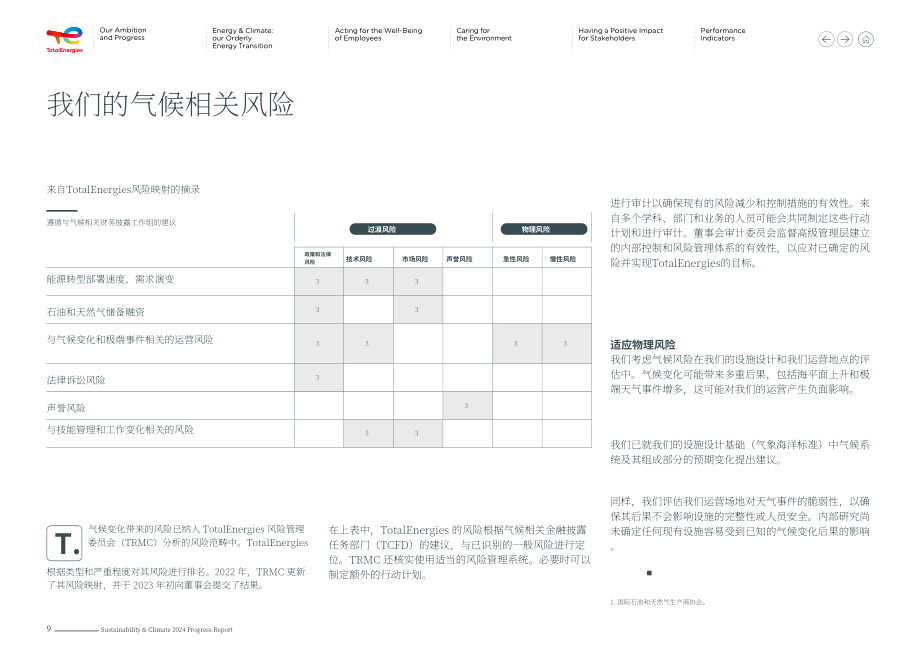 道达尔能源TotalEnergies（TTE）2024年可持续发展与气候进展报告「NYSE」（英文版）（112页）.pdf_第10页