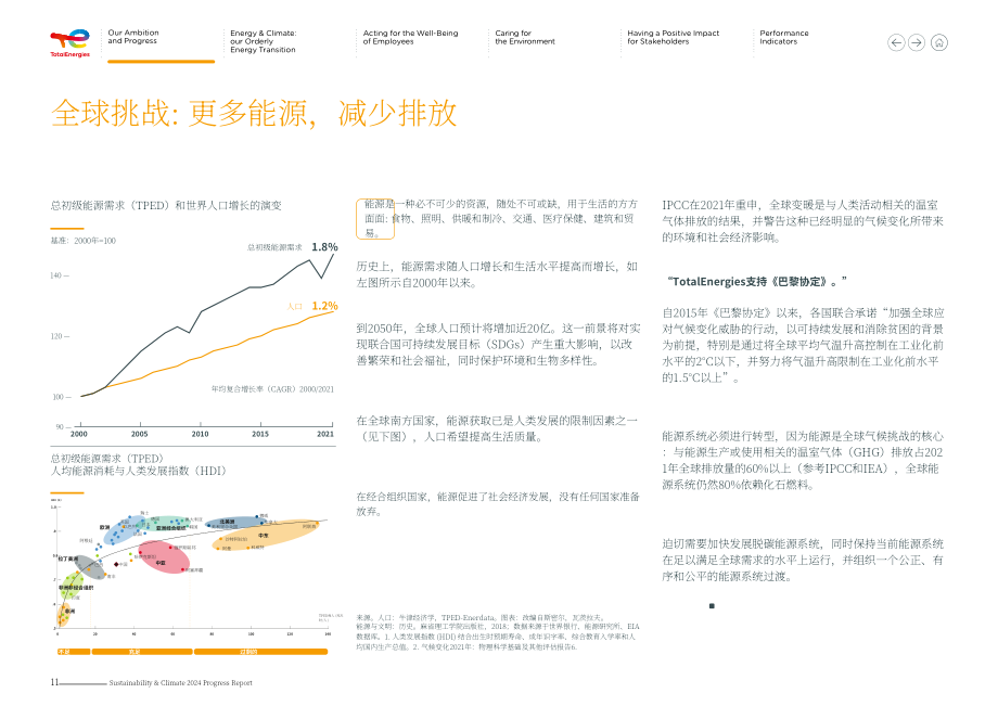 道达尔能源TotalEnergies（TTE）2024年可持续发展与气候进展报告「NYSE」（英文版）（112页）.pdf_第12页