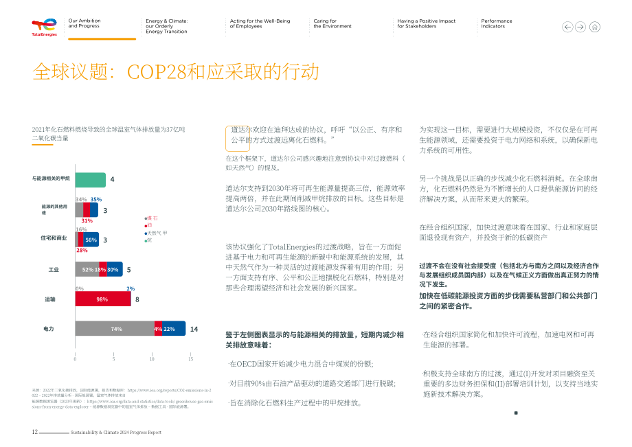 道达尔能源TotalEnergies（TTE）2024年可持续发展与气候进展报告「NYSE」（英文版）（112页）.pdf_第13页