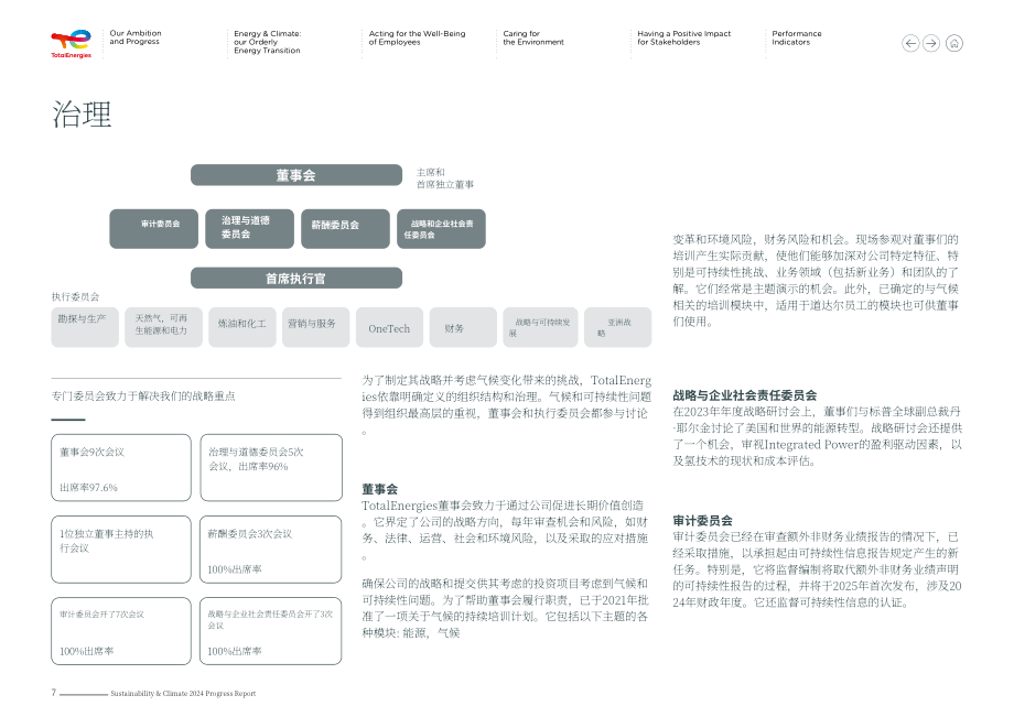 道达尔能源TotalEnergies（TTE）2024年可持续发展与气候进展报告「NYSE」（英文版）（112页）.pdf_第8页