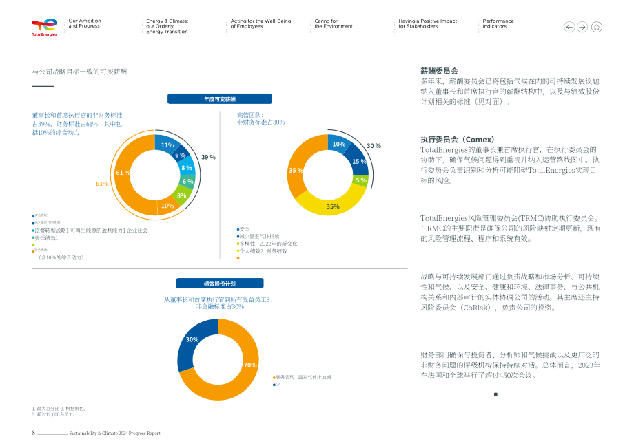 道达尔能源TotalEnergies（TTE）2024年可持续发展与气候进展报告「NYSE」（英文版）（112页）.pdf_第9页