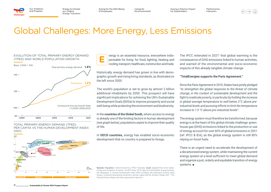 道达尔能源TotalEnergies（TTE）2024年可持续发展与气候进展报告「NYSE」（英文版）（112页）.pdf_第12页