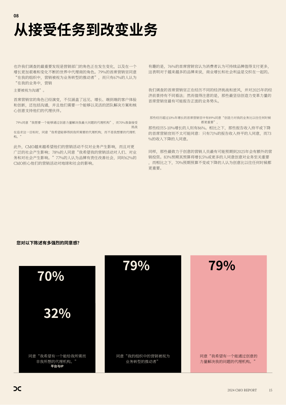 电通创意：2024年首席营销官（CMO）报告（英文版）（18页）.pdf_第15页