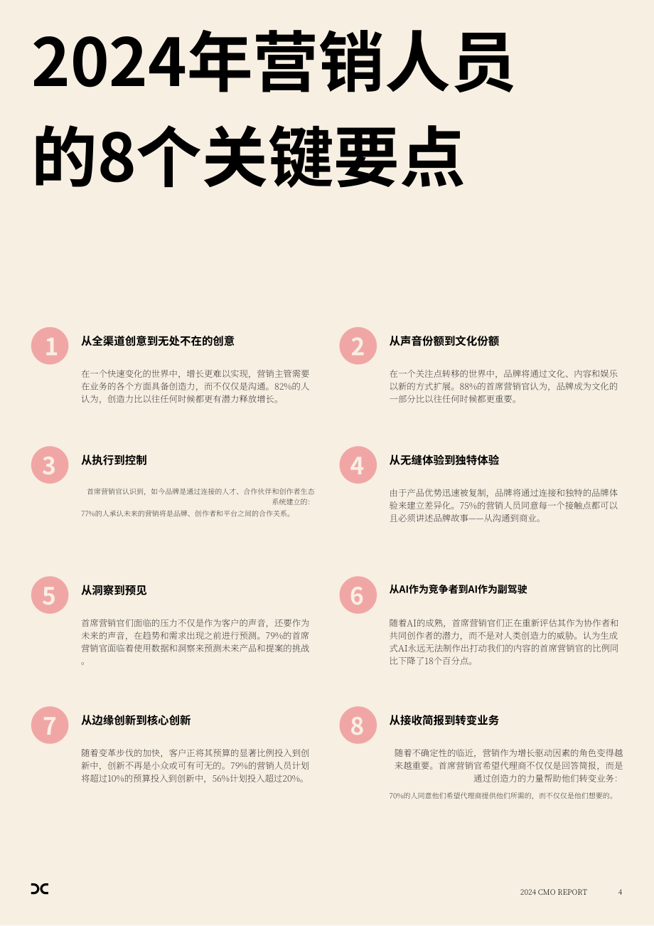 电通创意：2024年首席营销官（CMO）报告（英文版）（18页）.pdf_第4页