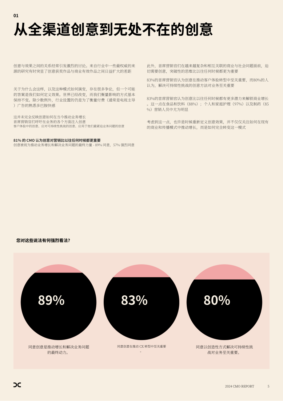 电通创意：2024年首席营销官（CMO）报告（英文版）（18页）.pdf_第5页