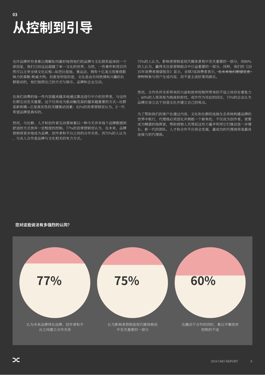 电通创意：2024年首席营销官（CMO）报告（英文版）（18页）.pdf_第8页