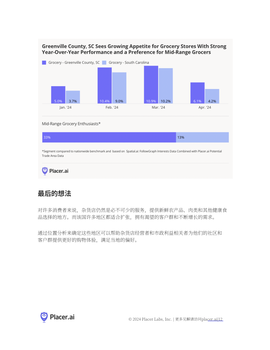 Placer.ai：2024年挖掘服务不足的食品杂货市场的潜力报告（英文版）（12页）.pdf_第12页