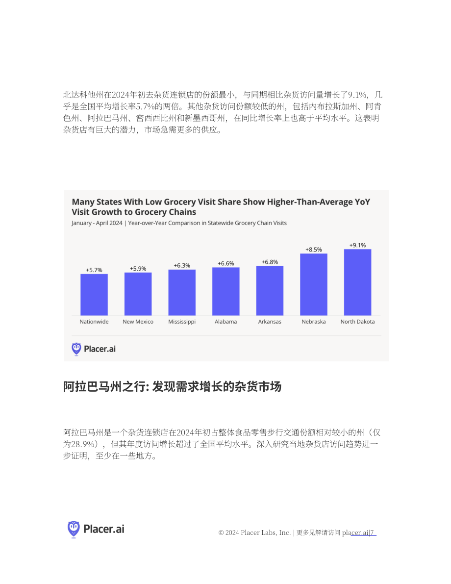 Placer.ai：2024年挖掘服务不足的食品杂货市场的潜力报告（英文版）（12页）.pdf_第7页