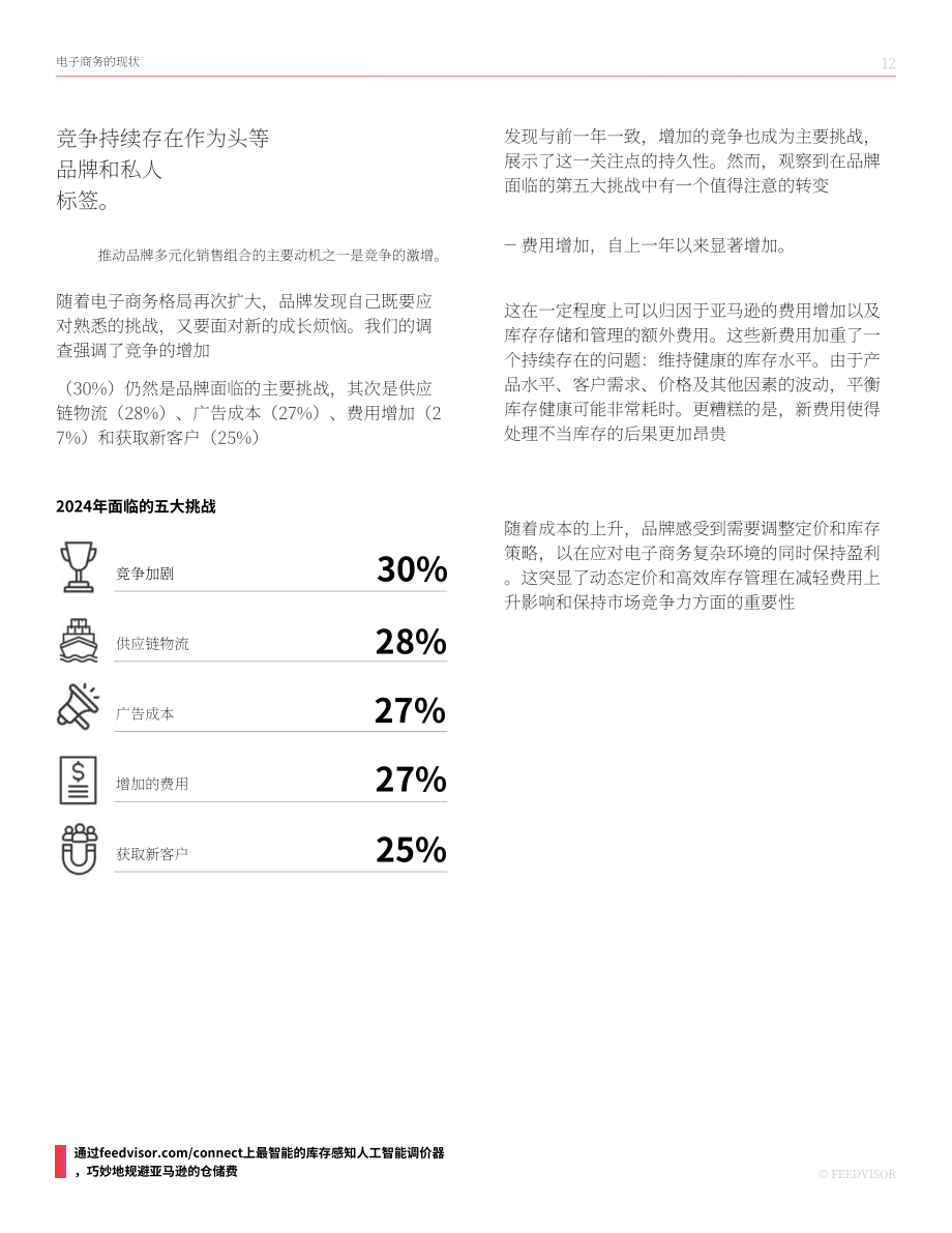 Feedvisor：品牌视角：2024年电商市场趋势和洞察报告（英文版）（49页）.pdf_第12页