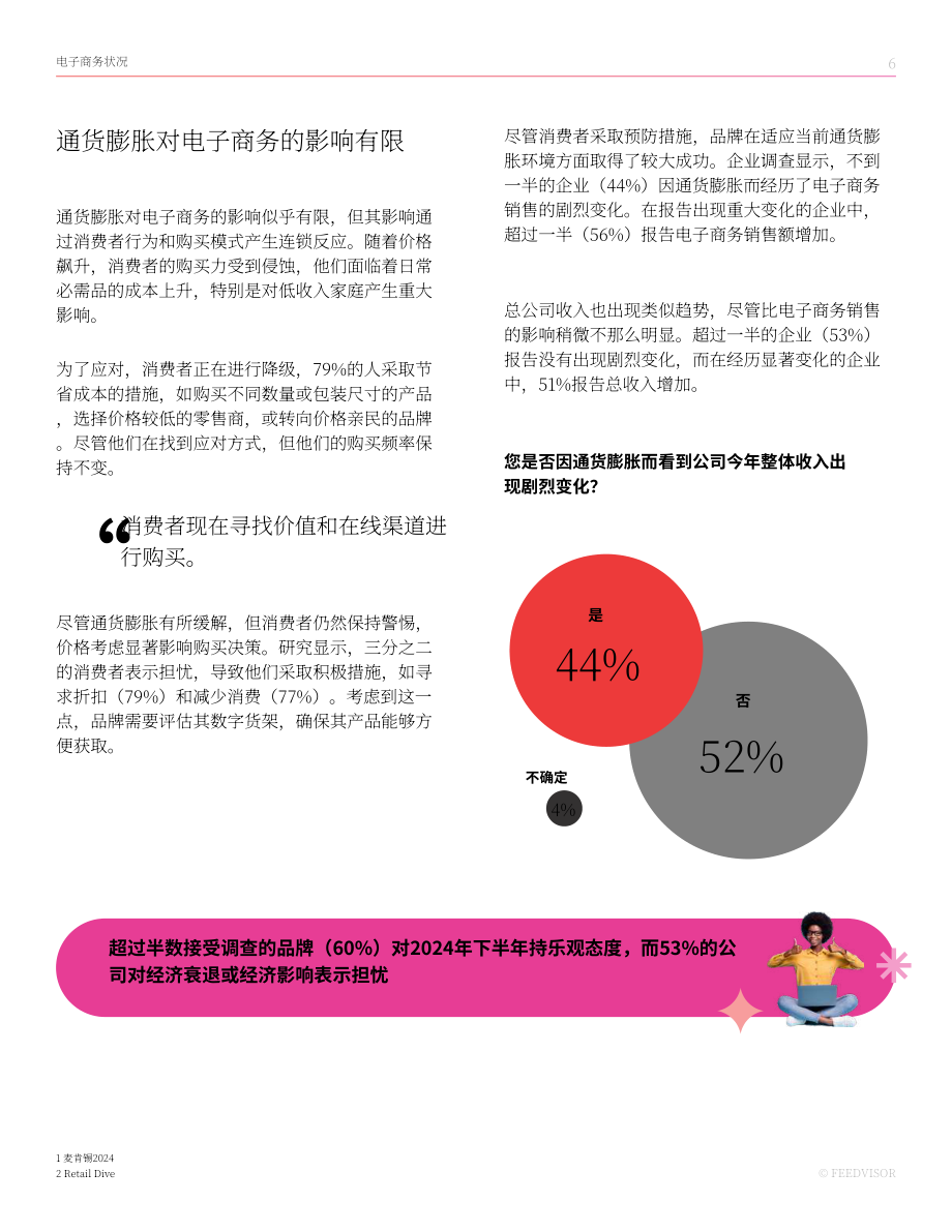 Feedvisor：品牌视角：2024年电商市场趋势和洞察报告（英文版）（49页）.pdf_第6页