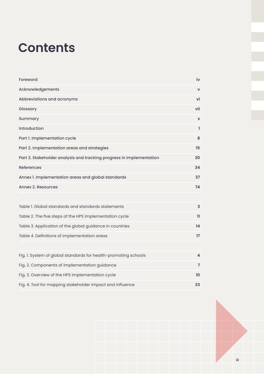WHO：2024让每一所学校都成为健康促进学校实施指南（英文版）（89页）.pdf_第4页