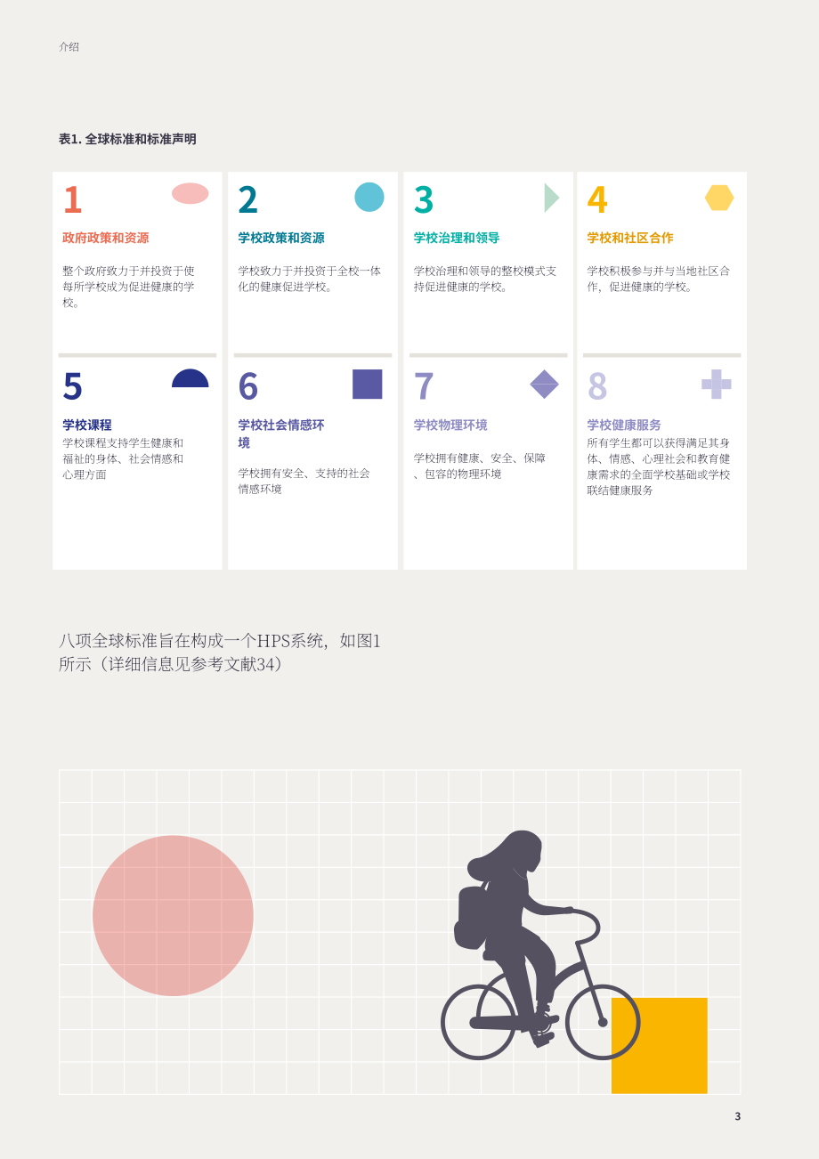 WHO：2024让每一所学校都成为健康促进学校实施指南（英文版）（89页）.pdf_第14页
