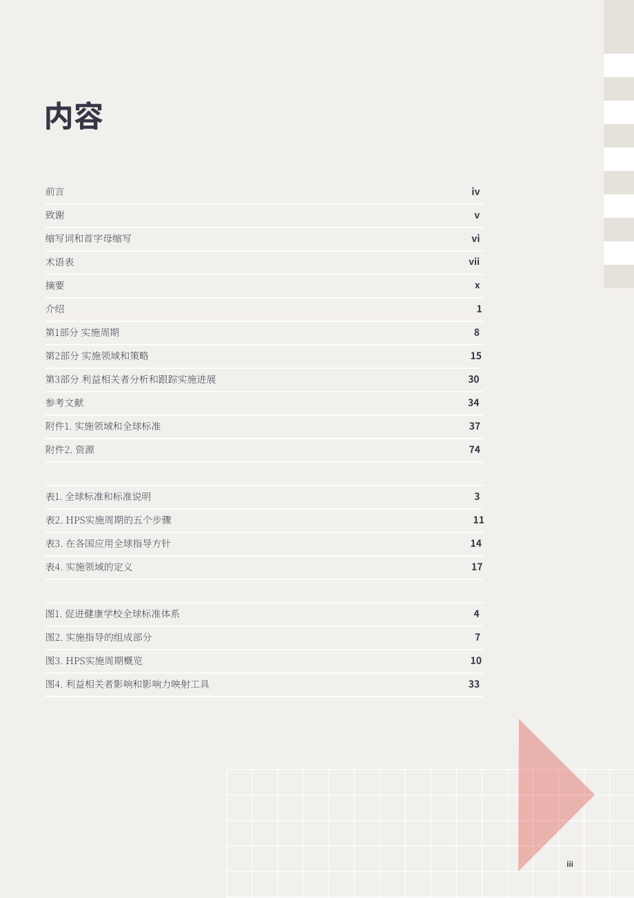 WHO：2024让每一所学校都成为健康促进学校实施指南（英文版）（89页）.pdf_第4页