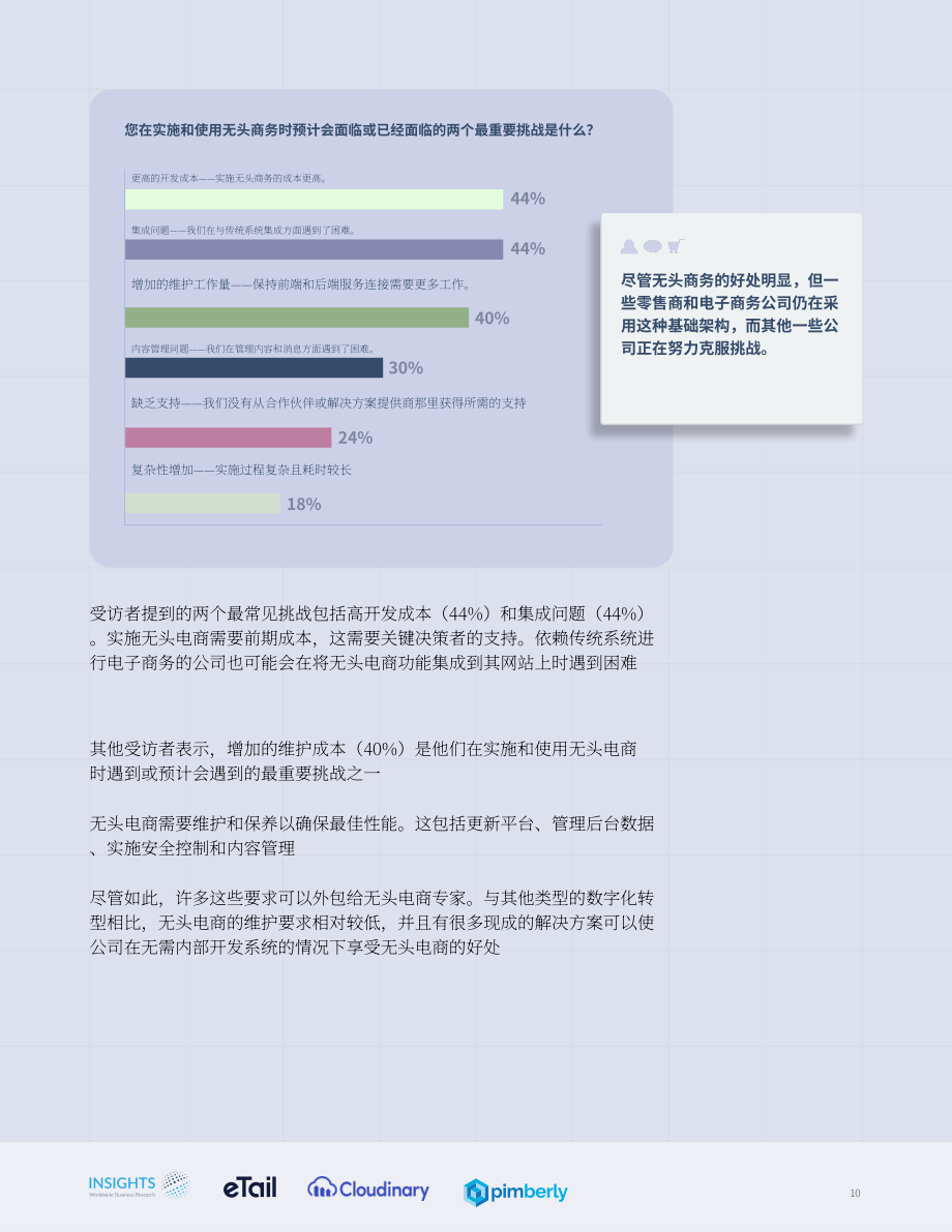eTail & Cloudinary：无头电商如何变革电子商务-探索电商领域中无头式架构的好处和挑战研究报告（英文版）（22页）.pdf_第10页