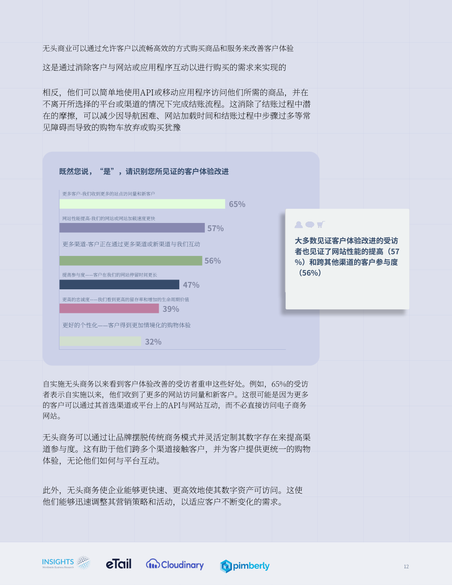 eTail & Cloudinary：无头电商如何变革电子商务-探索电商领域中无头式架构的好处和挑战研究报告（英文版）（22页）.pdf_第12页