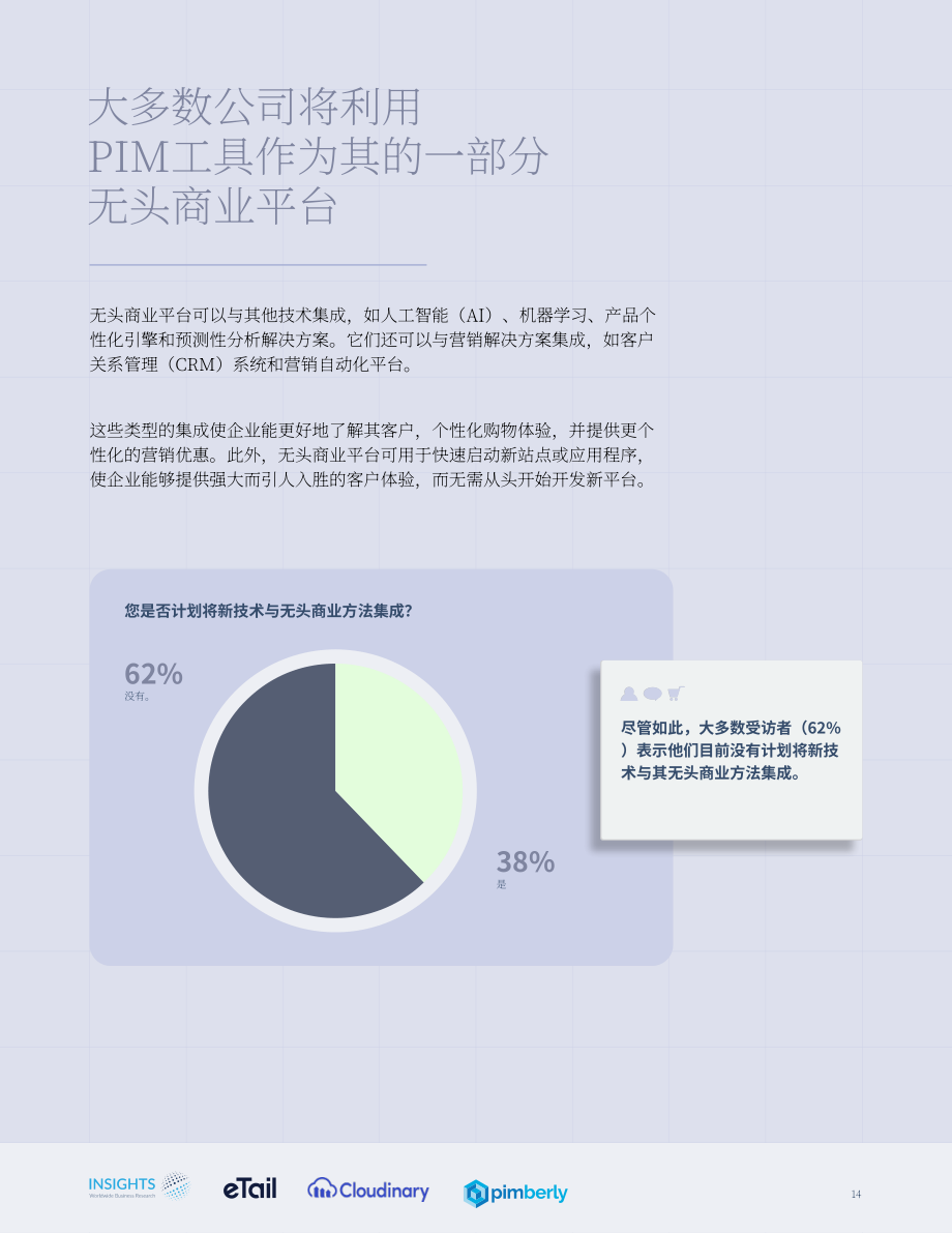 eTail & Cloudinary：无头电商如何变革电子商务-探索电商领域中无头式架构的好处和挑战研究报告（英文版）（22页）.pdf_第14页