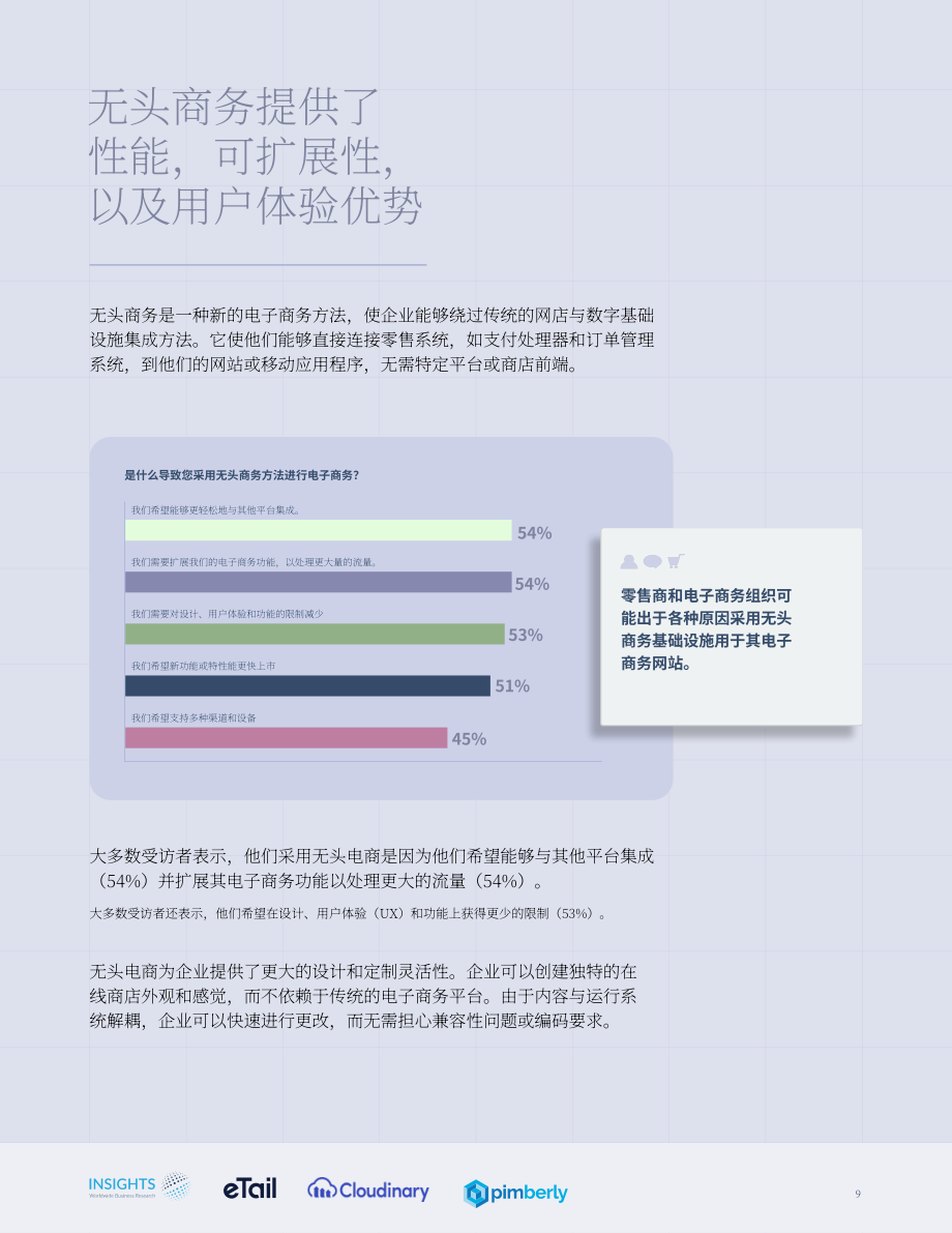 eTail & Cloudinary：无头电商如何变革电子商务-探索电商领域中无头式架构的好处和挑战研究报告（英文版）（22页）.pdf_第9页