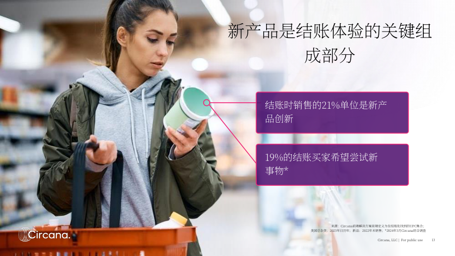 Circana：2024年结账体验趋势报告-聚焦美国杂货零售渠道（英文版）（22页）.pdf_第13页