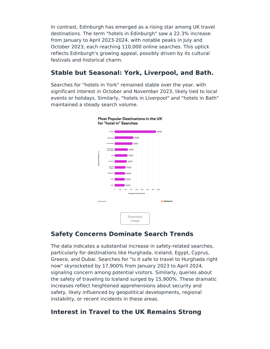 SEMrush：2024美国和英国旅游模式研究报告（英文版）（10页）.pdf_第5页