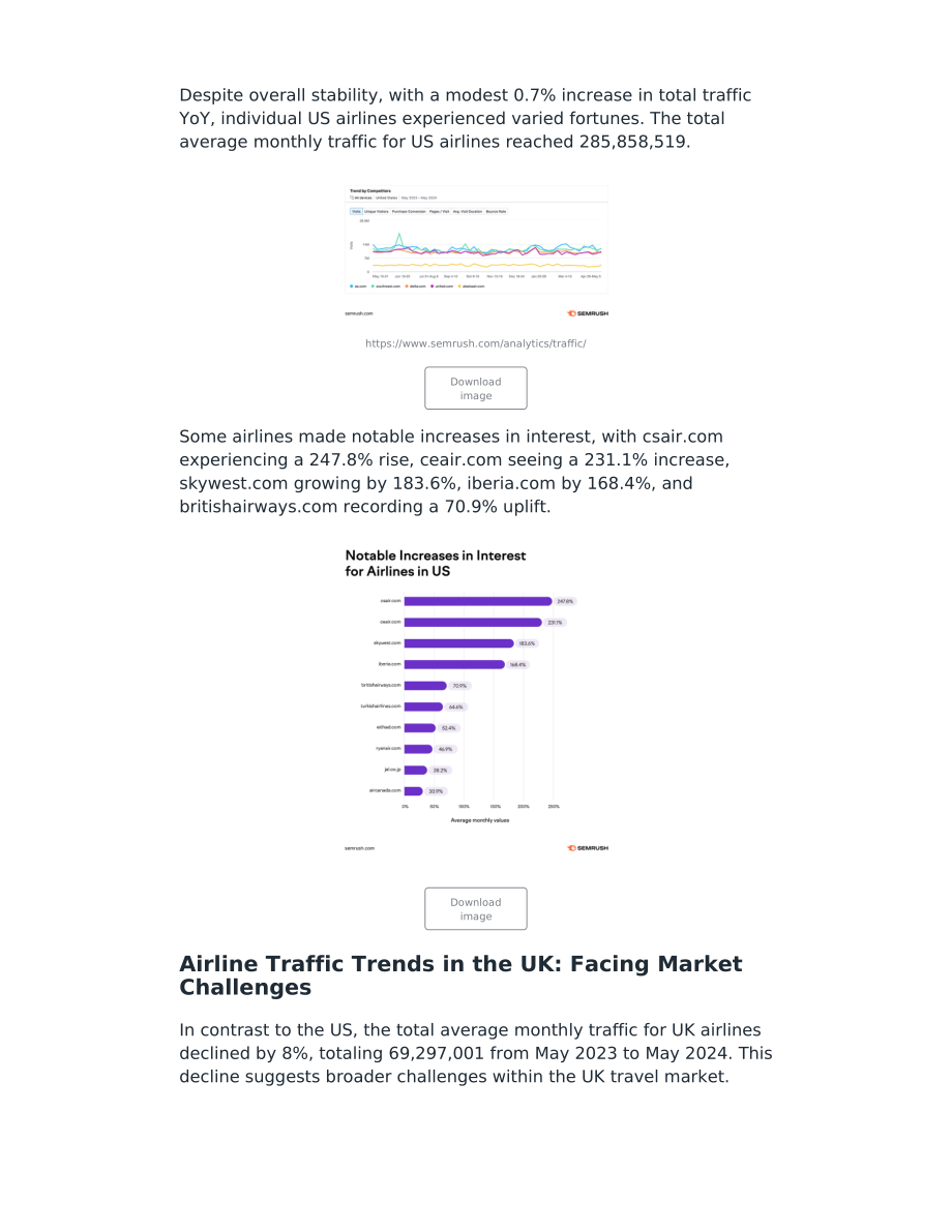 SEMrush：2024美国和英国旅游模式研究报告（英文版）（10页）.pdf_第7页
