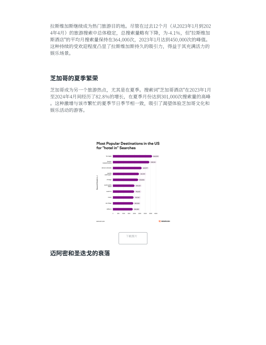 SEMrush：2024美国和英国旅游模式研究报告（英文版）（10页）.pdf_第2页
