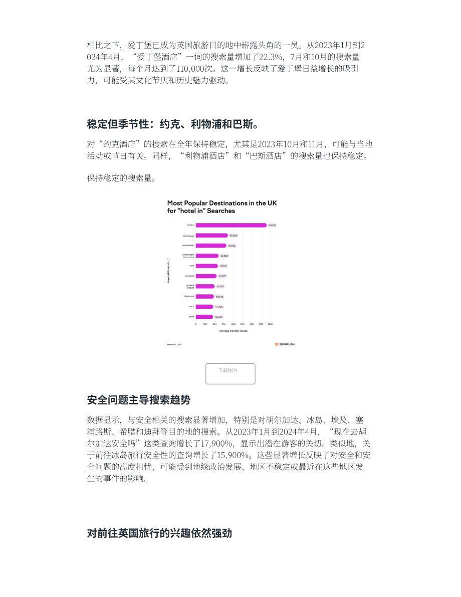 SEMrush：2024美国和英国旅游模式研究报告（英文版）（10页）.pdf_第5页