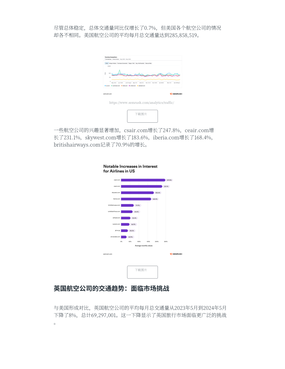 SEMrush：2024美国和英国旅游模式研究报告（英文版）（10页）.pdf_第7页