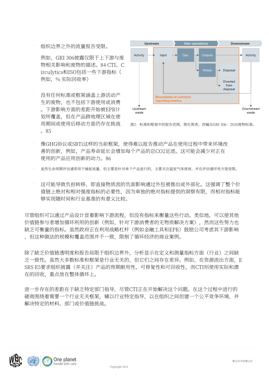 WBCSD：2024全球循环经济企业准则报告-企业绩效责任及政策法规全景分析（英文版）（22页）.pdf_第11页