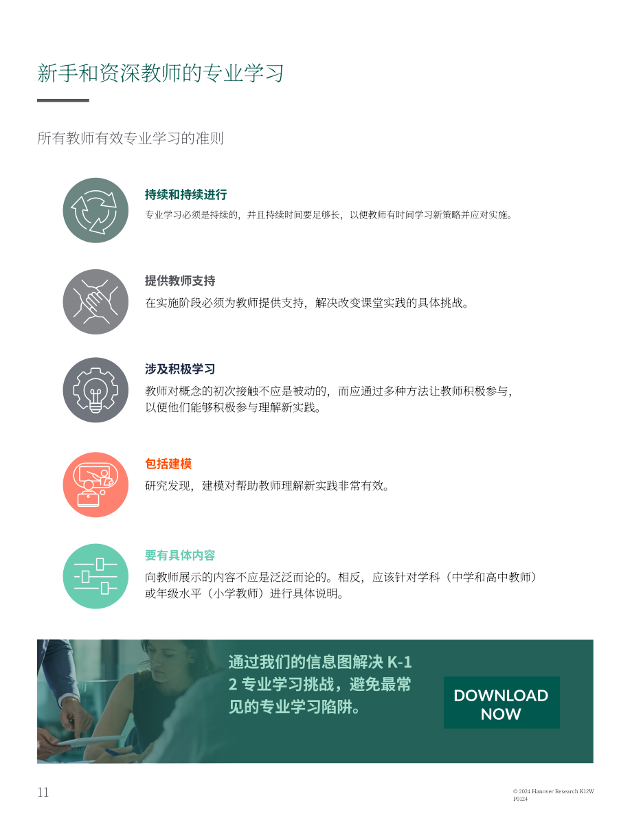 Hanover Research：2024年K-12区域负责人K-12专业学习计划制定指南（英文版）（18页）.pdf_第11页