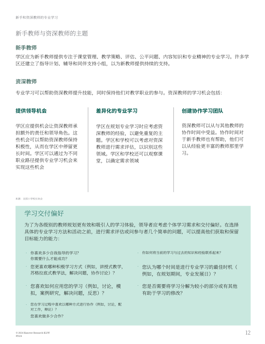Hanover Research：2024年K-12区域负责人K-12专业学习计划制定指南（英文版）（18页）.pdf_第12页