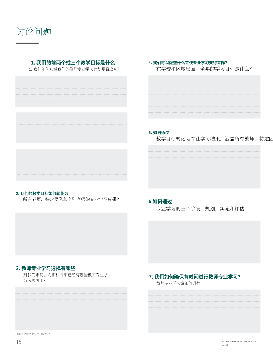 Hanover Research：2024年K-12区域负责人K-12专业学习计划制定指南（英文版）（18页）.pdf_第15页