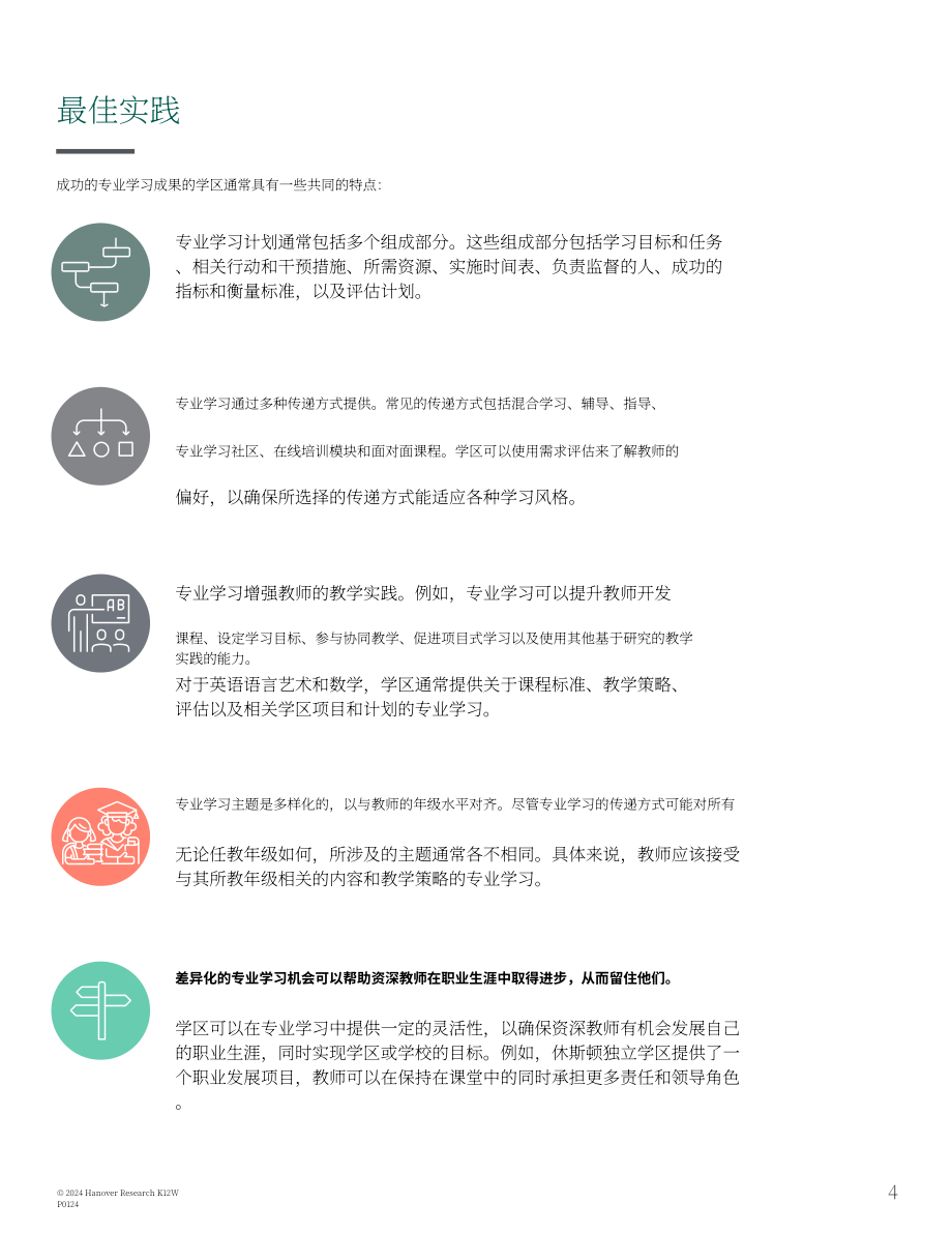 Hanover Research：2024年K-12区域负责人K-12专业学习计划制定指南（英文版）（18页）.pdf_第4页