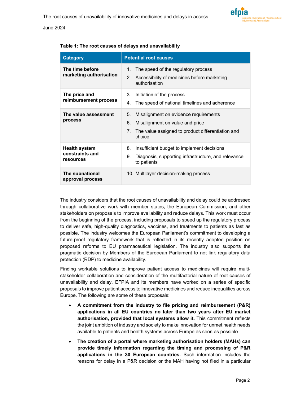 EFPIA & CRA：2024年创新药物不可及和延迟上市的根本原因分析报告（英文版）（41页）.pdf_第2页